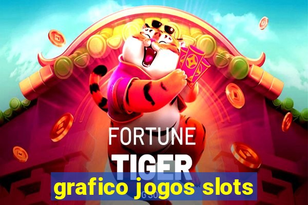 grafico jogos slots